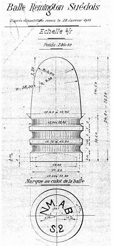střela do pušky remington rollingblocj švédský